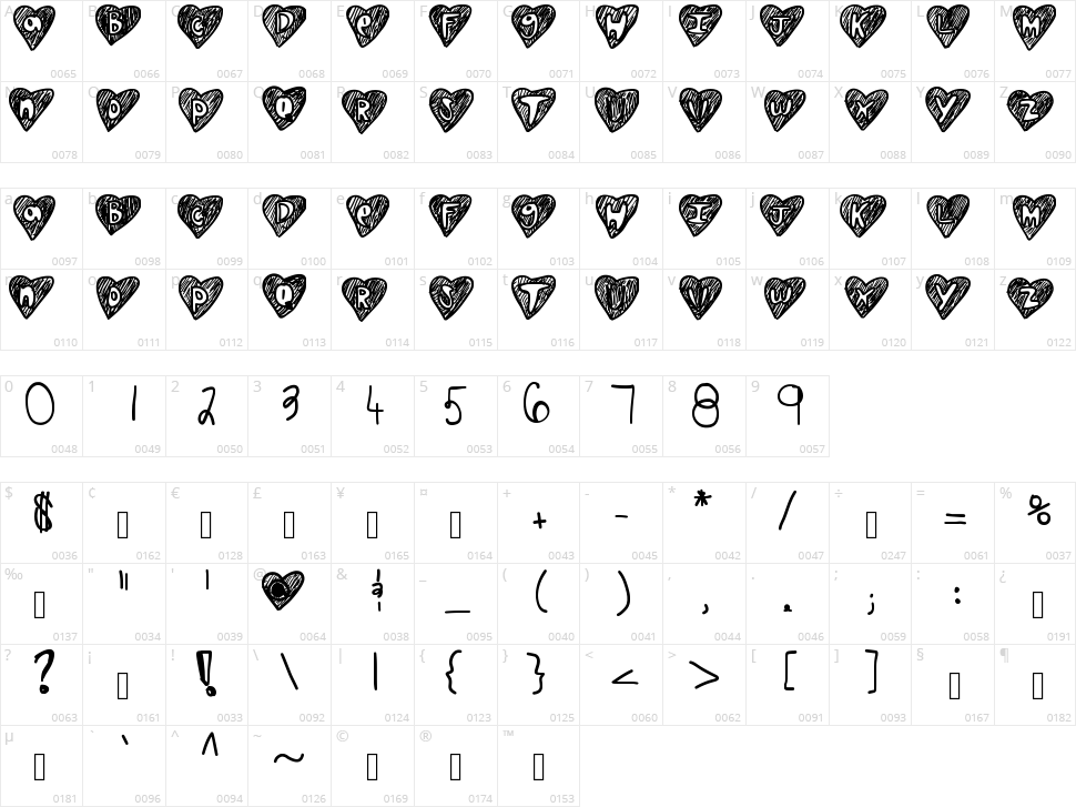 Overhearts Character Map