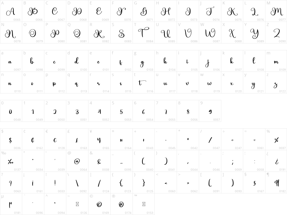 Overlight Character Map