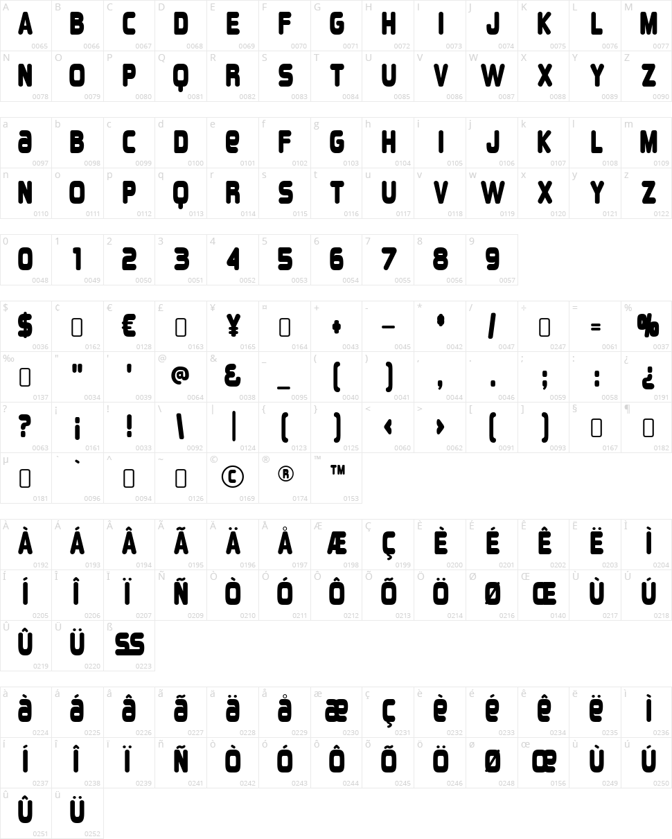 Overload Character Map