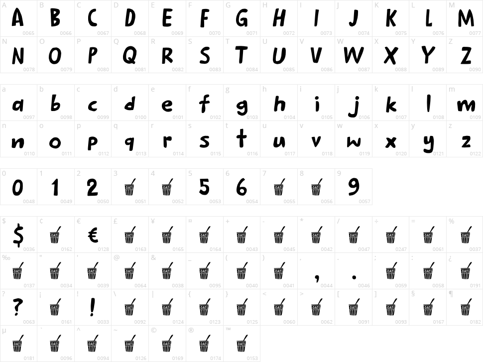 Overnight Oats Character Map