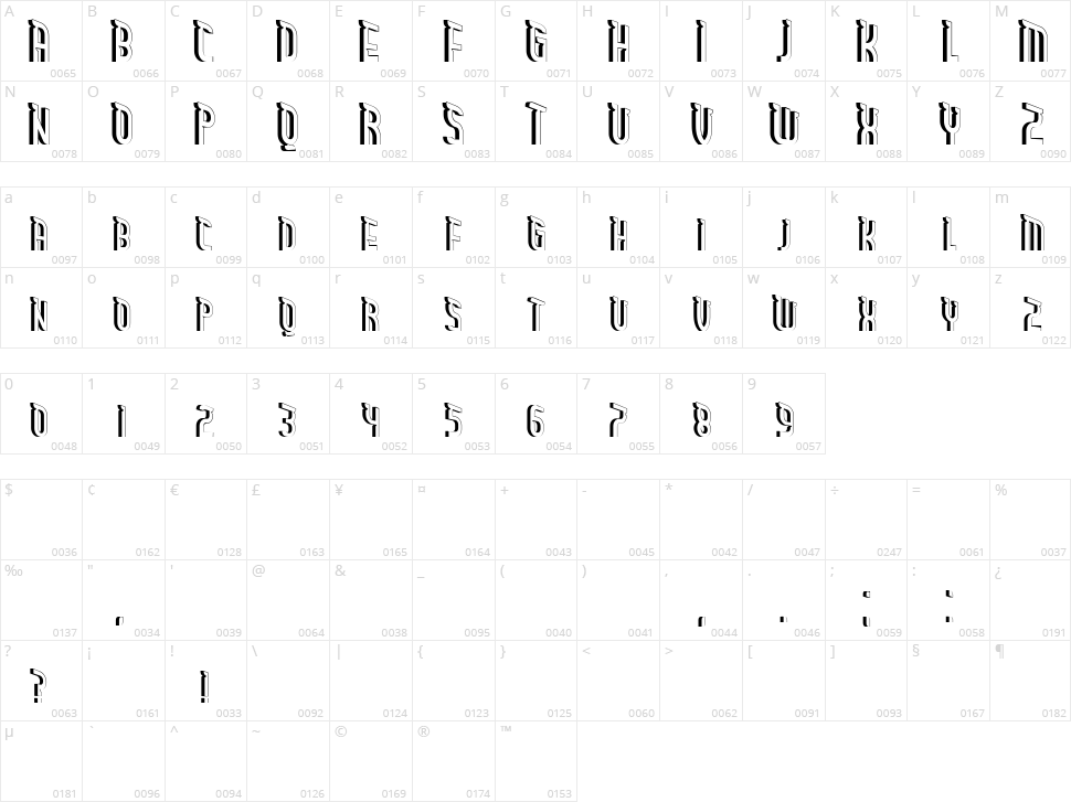 Overnight Character Map