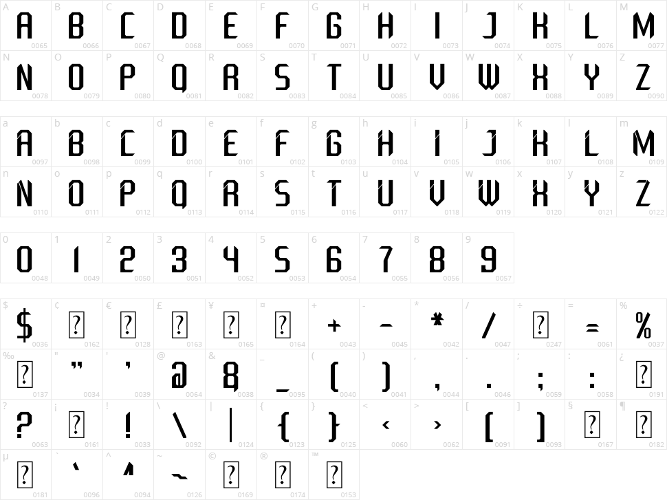 Oversa Character Map