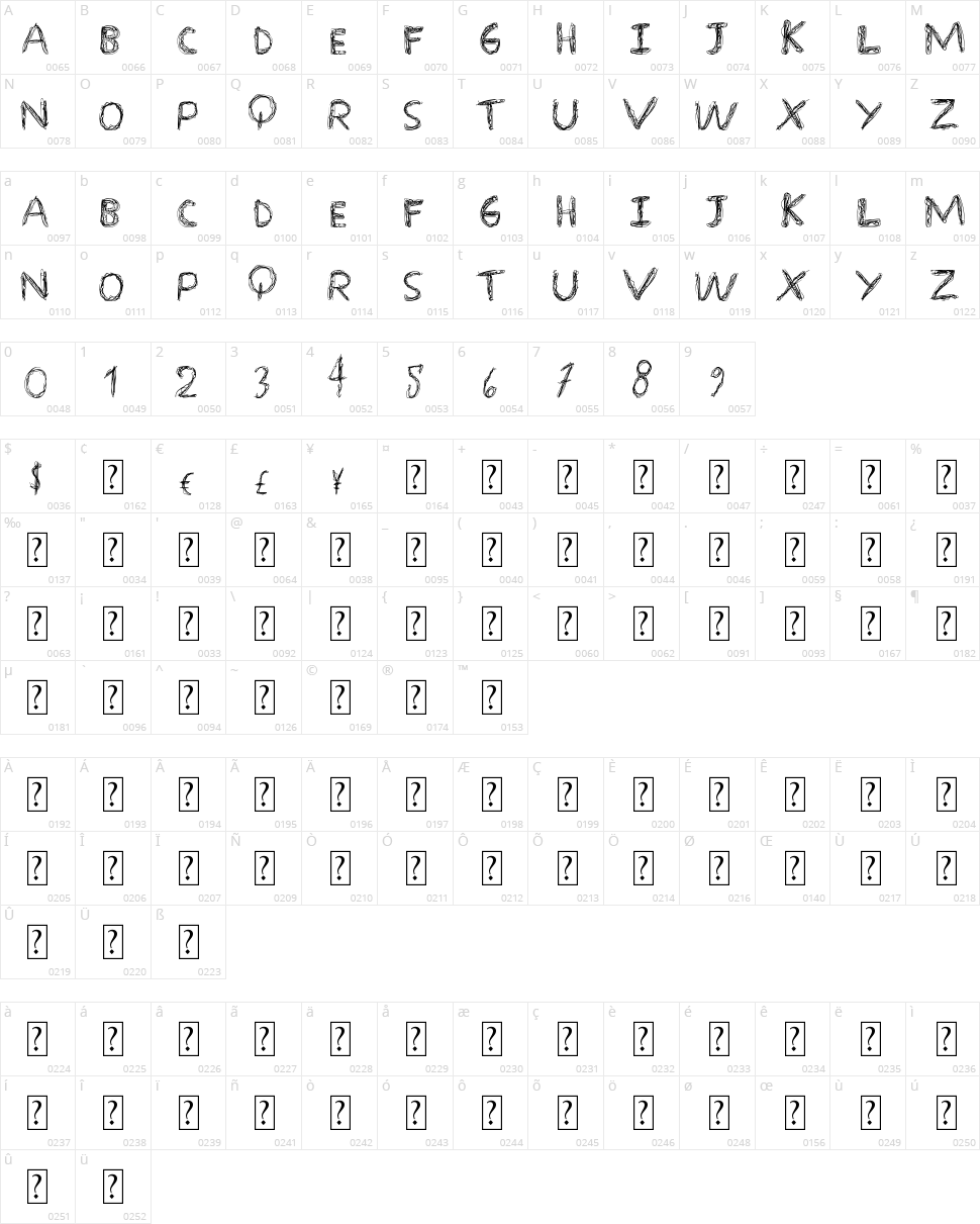 Over Scribble Character Map