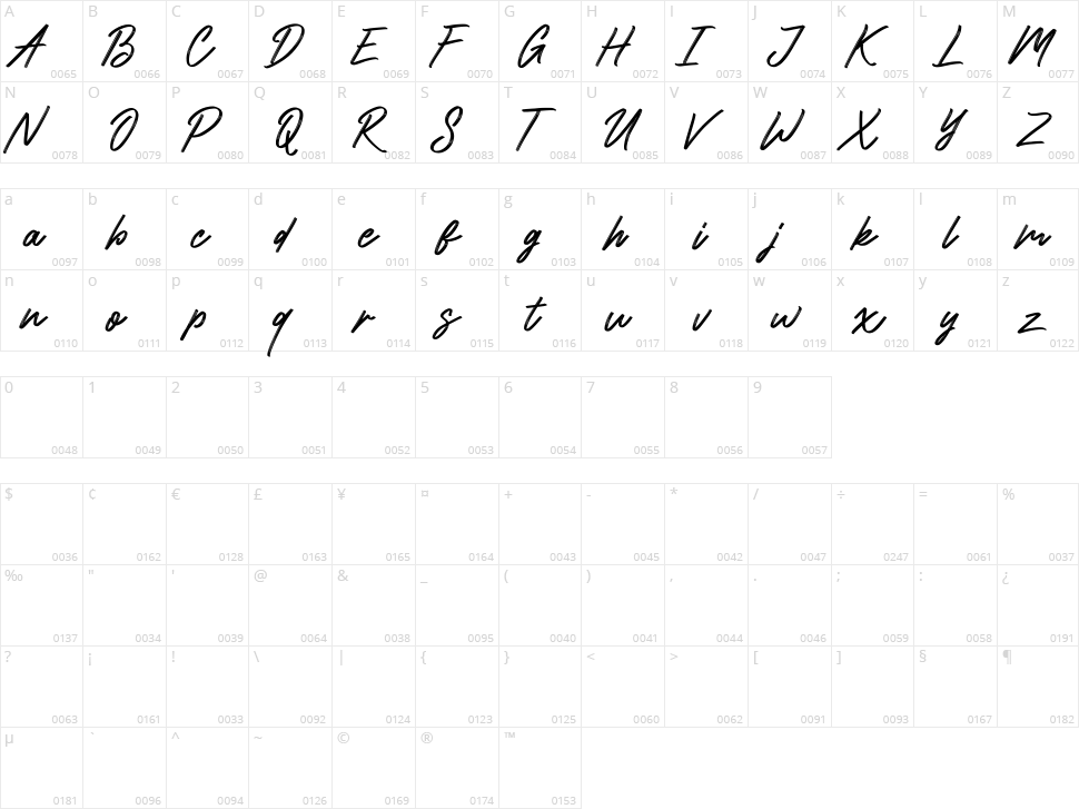 Overshoot Character Map