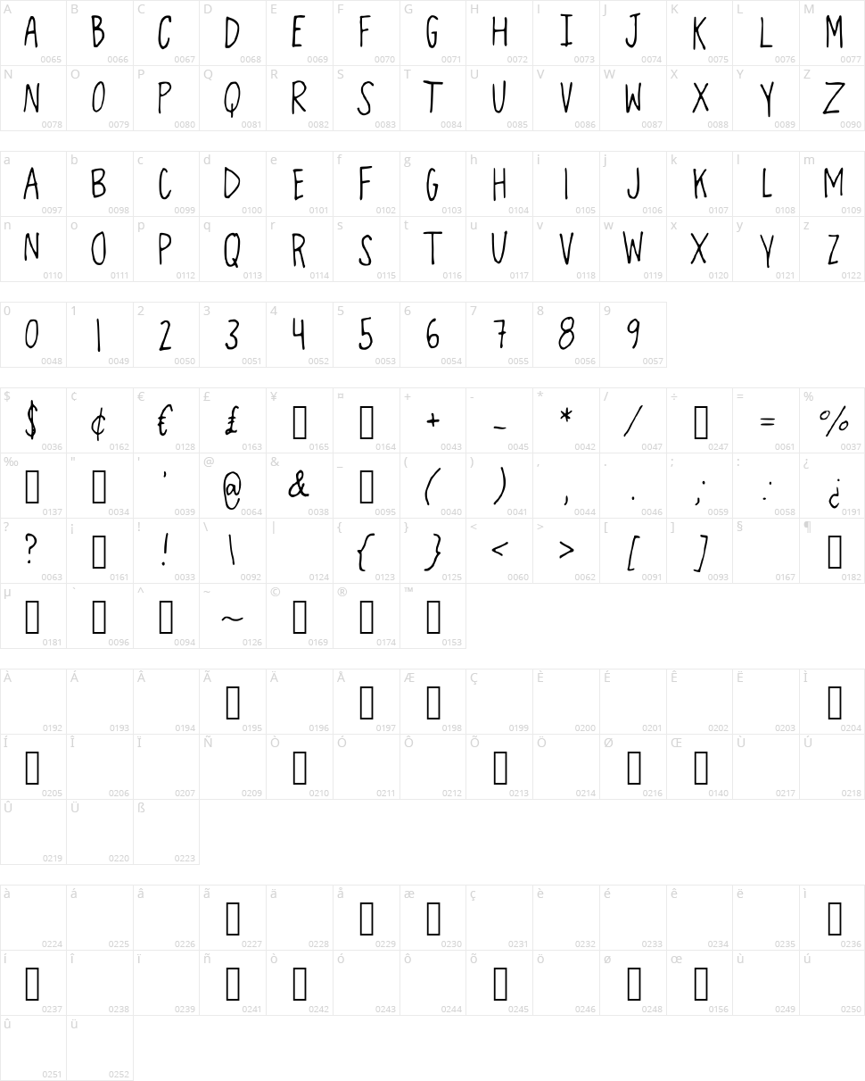 Over the Moon Character Map