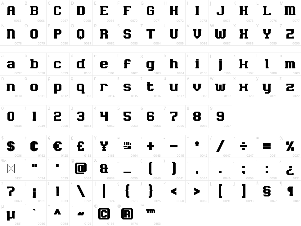Overthrow Oligarchy Character Map