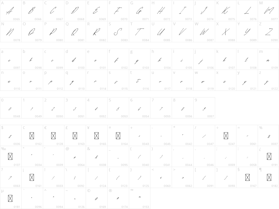 Overwatch Character Map