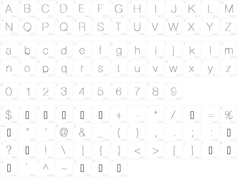 Ovrlap Character Map