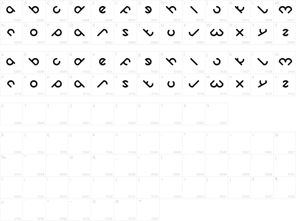 OwaikeO Character Map