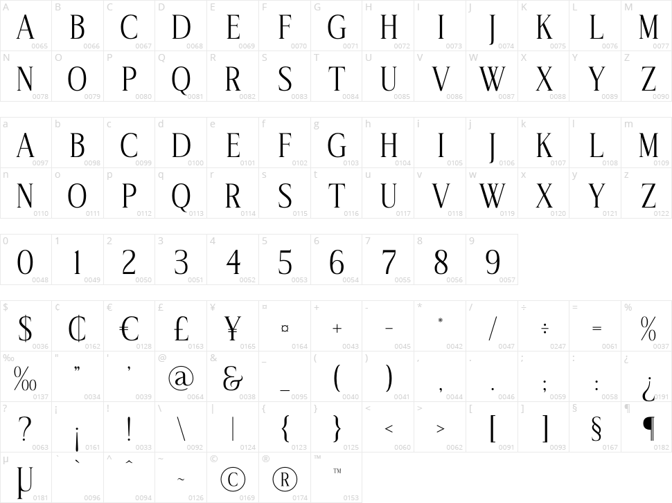 Owerstinn Character Map