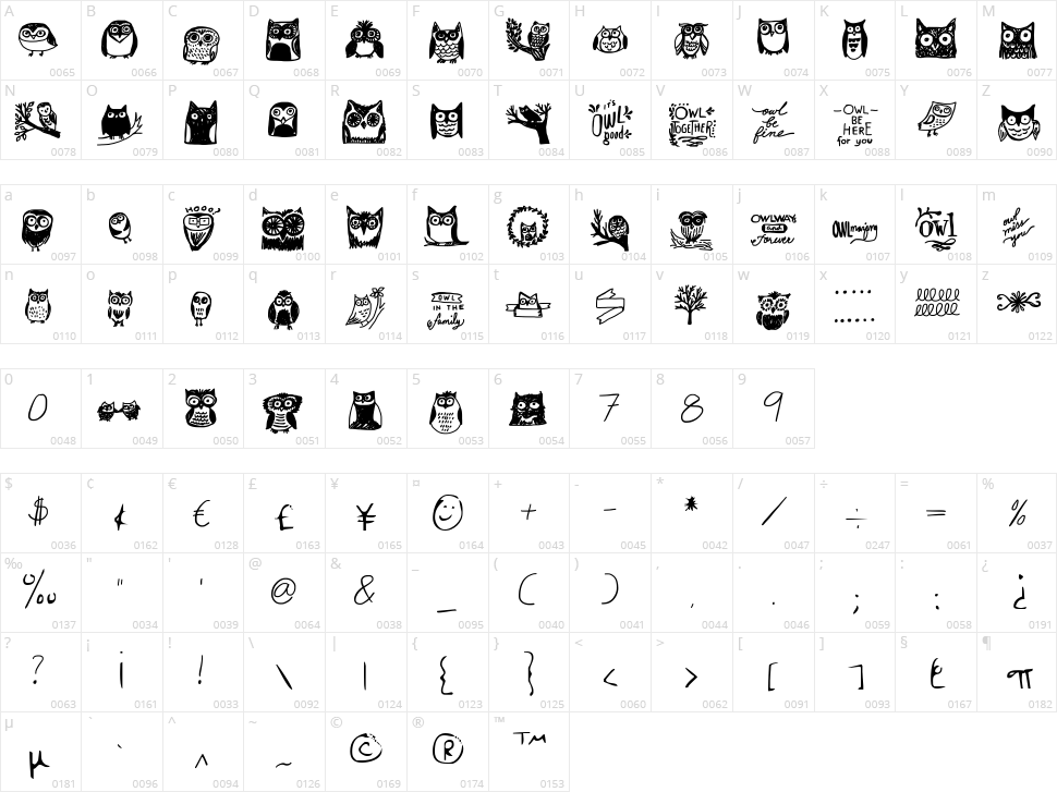 Owlmazing Character Map