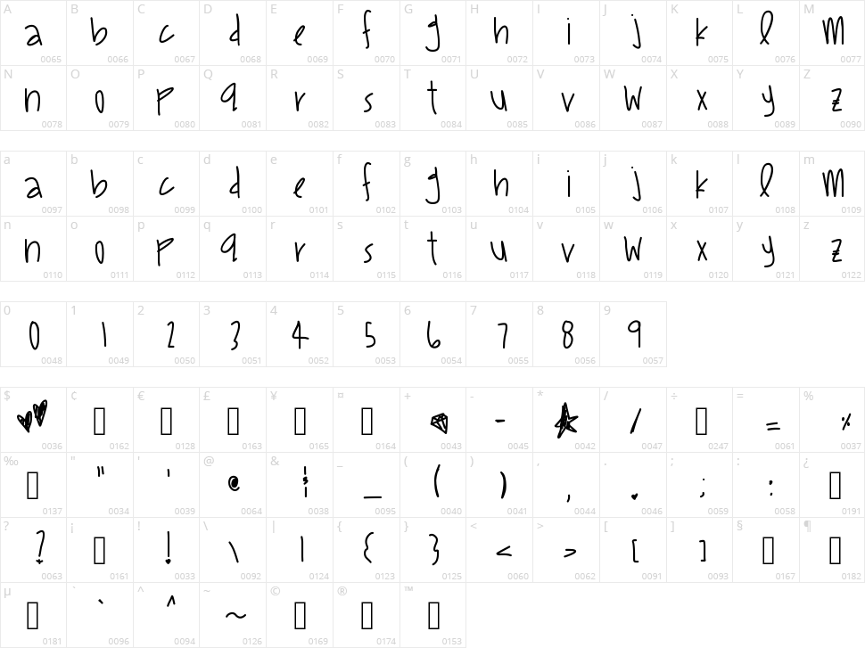 Own That Shhhh Character Map