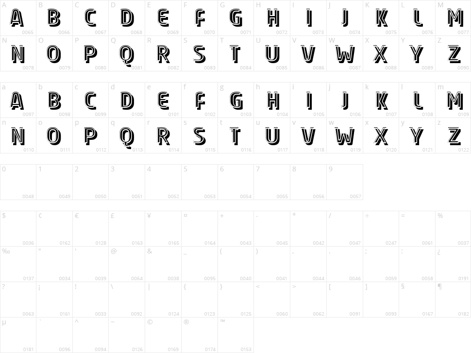 Oxford Character Map