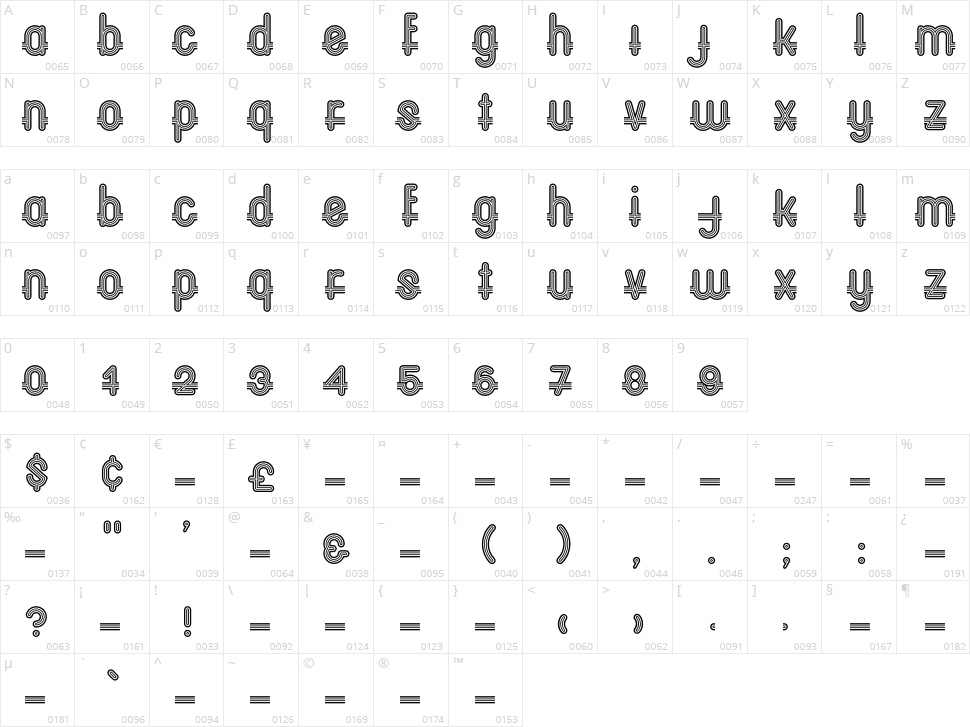 Oxford CP Character Map