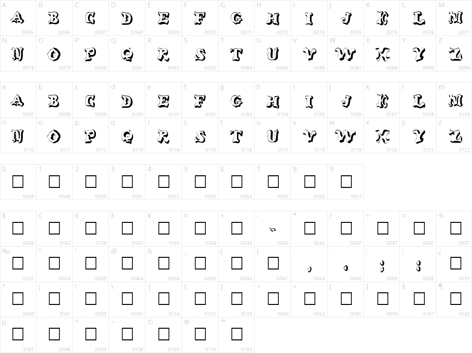 Oxnard Character Map