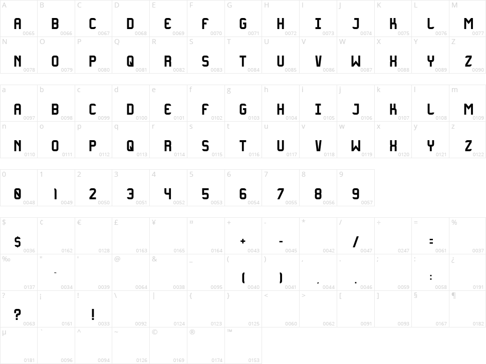 Oxygen Character Map