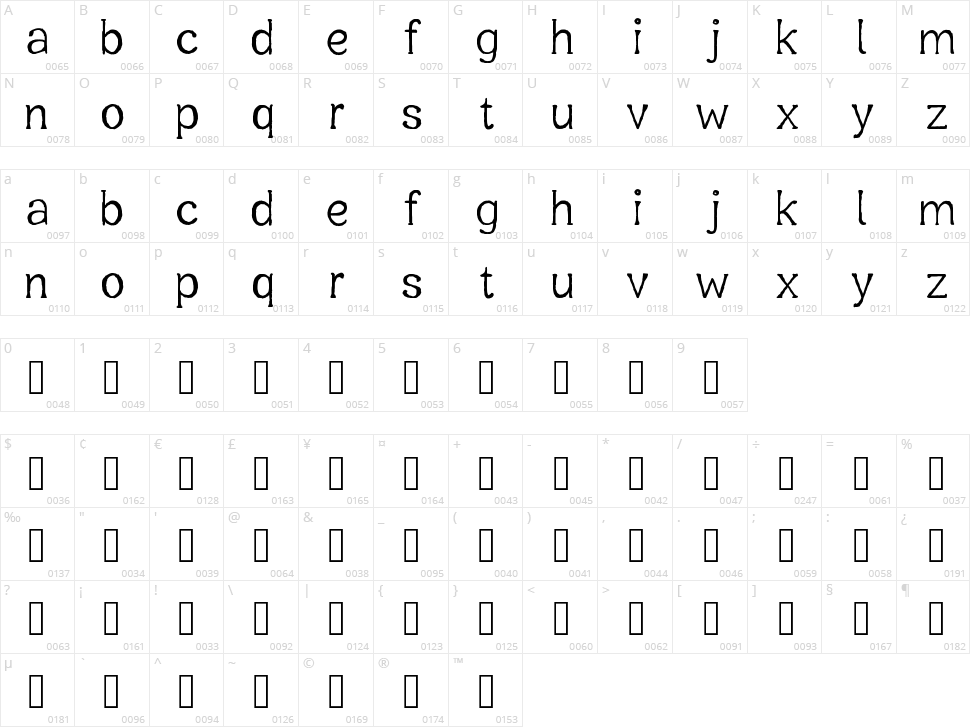 Oxygetrompal Character Map