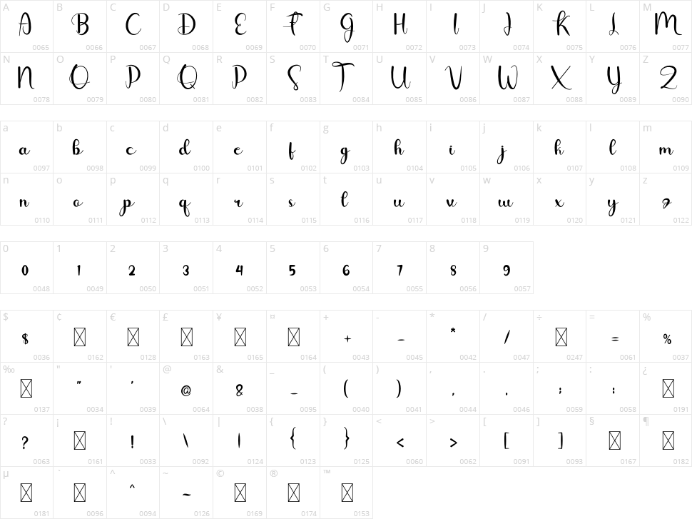 Oyster Character Map