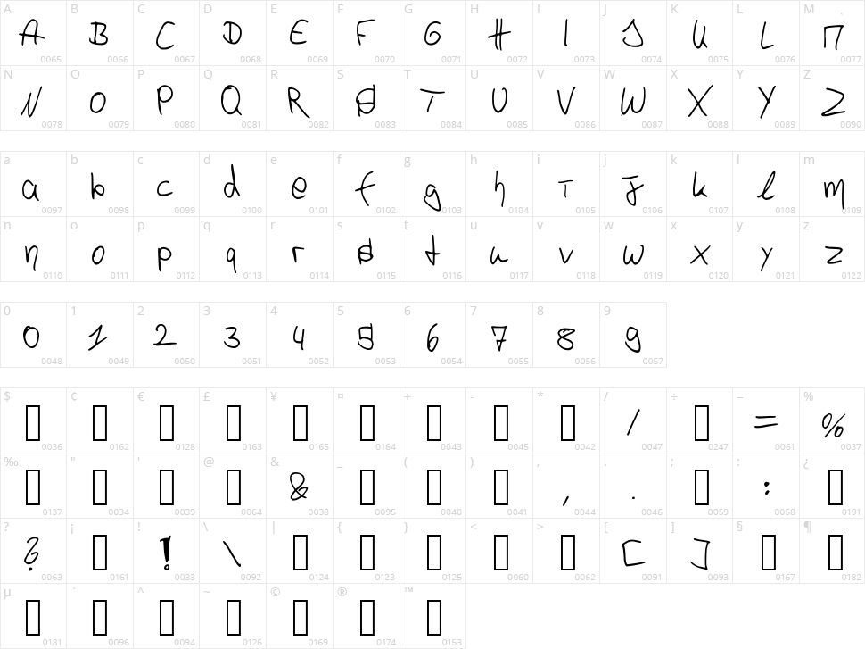 p4r4d0x h4ndwr1tt3n Character Map