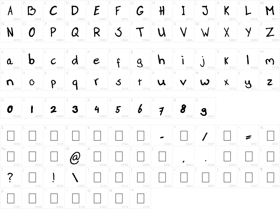 Paasse Handwriting Character Map
