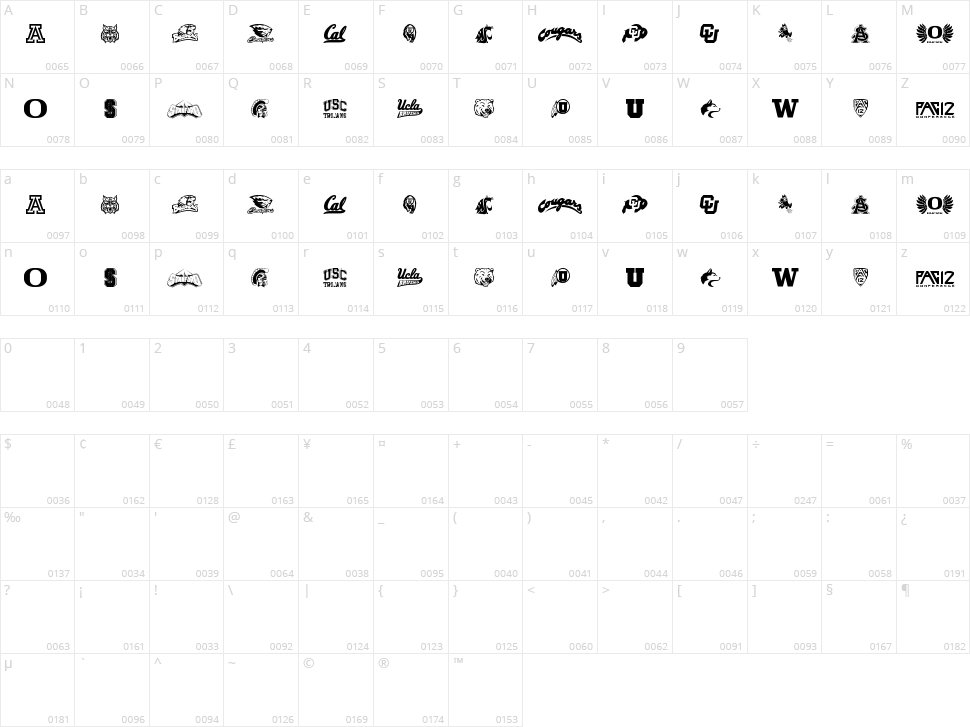 Pac-12 Character Map