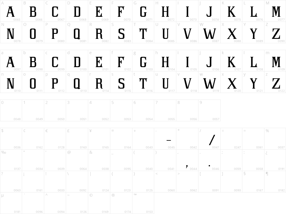 Pac Libertas Character Map