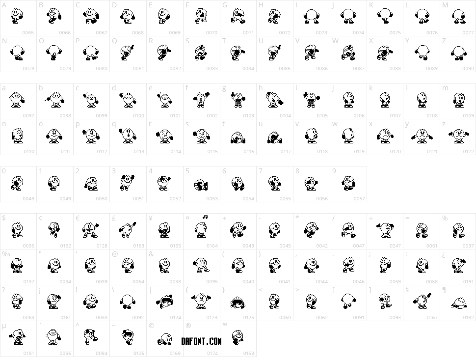 Pac-Man 2 The New Adventures Character Map