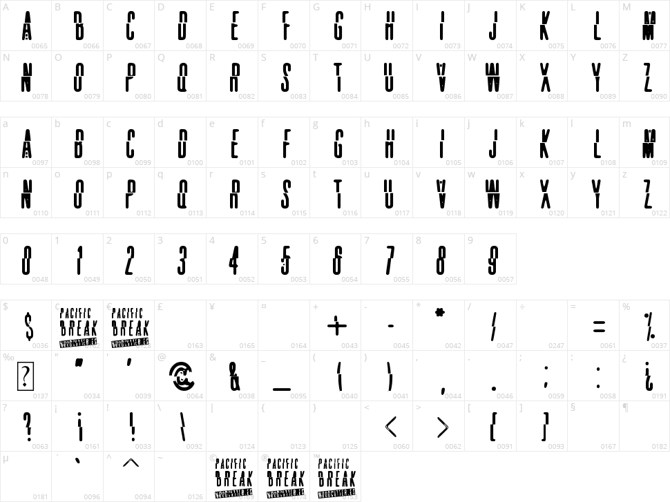 Pacific Break Character Map