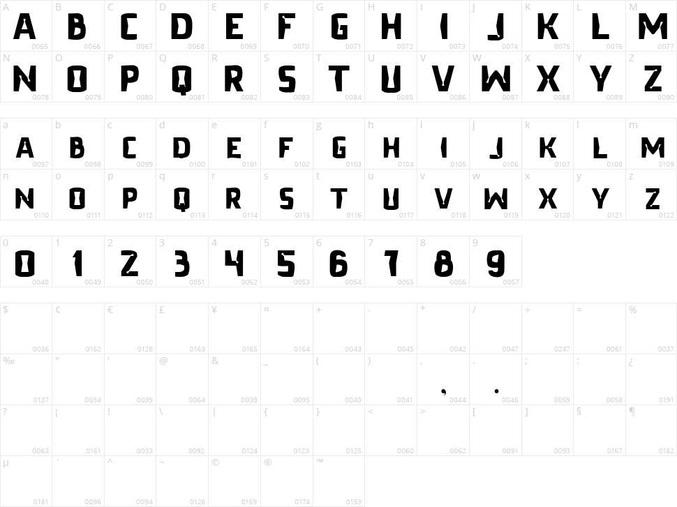 Pacifica Character Map