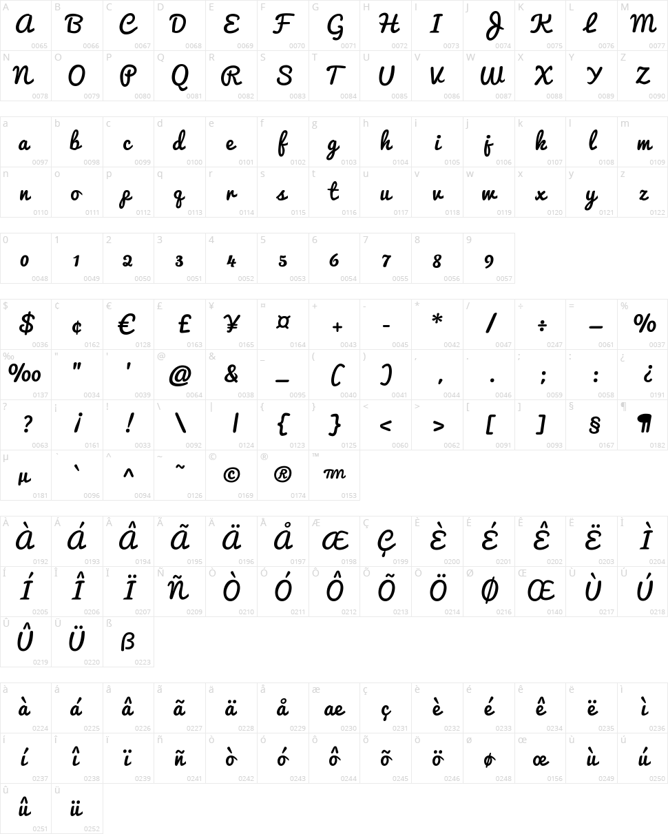 Pacifico Character Map