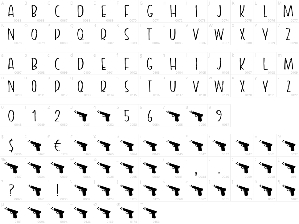 Packing Heat Character Map