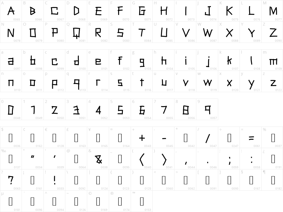 Packing Tape Character Map