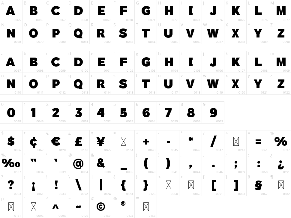 Packy Great Character Map
