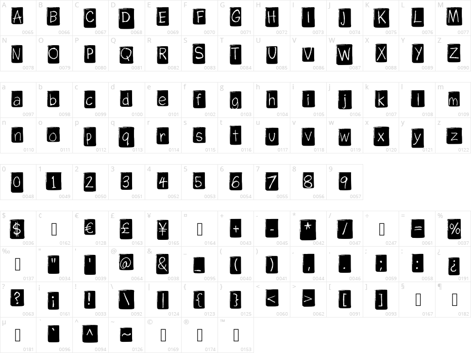 Paf Header Character Map