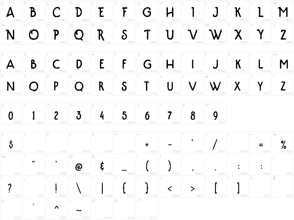 Pafoster Character Map