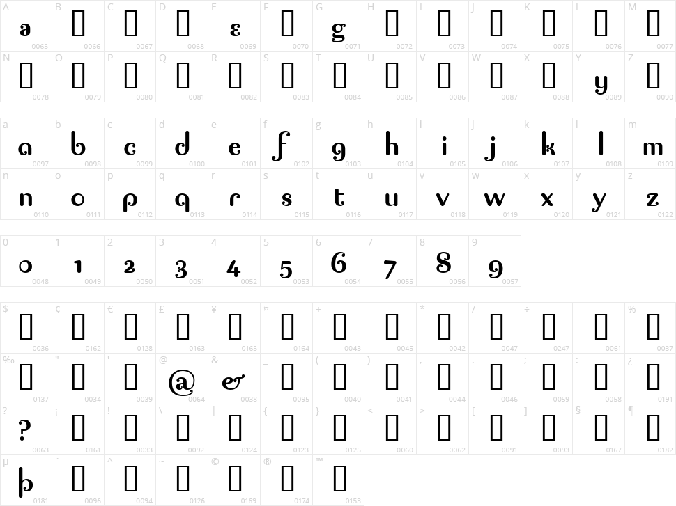 Pagan Poetry Character Map