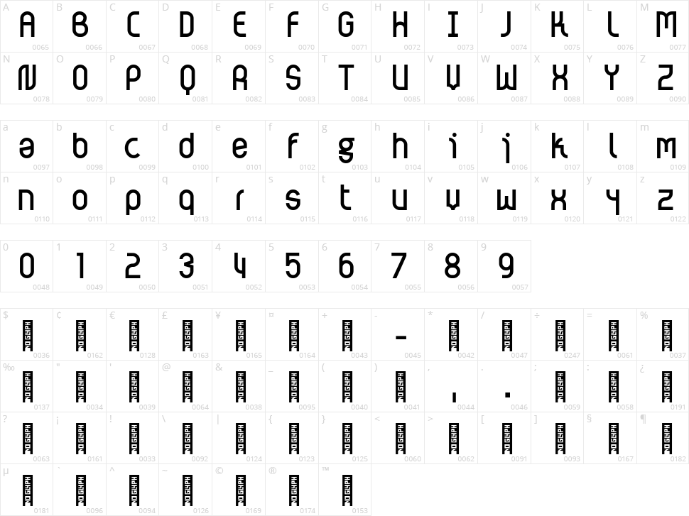 Page Bash Character Map