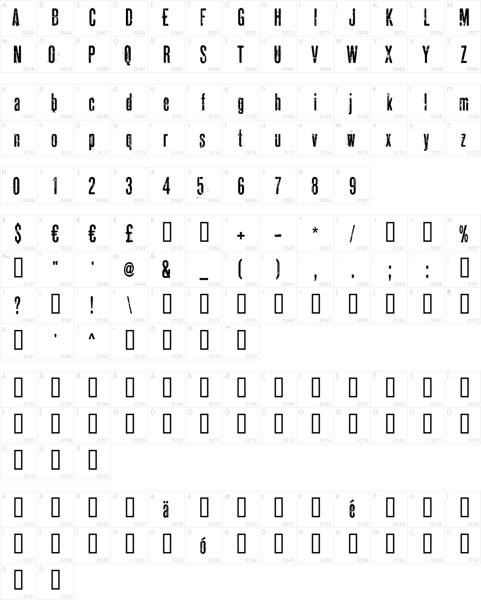 Pahuenga Cass Character Map