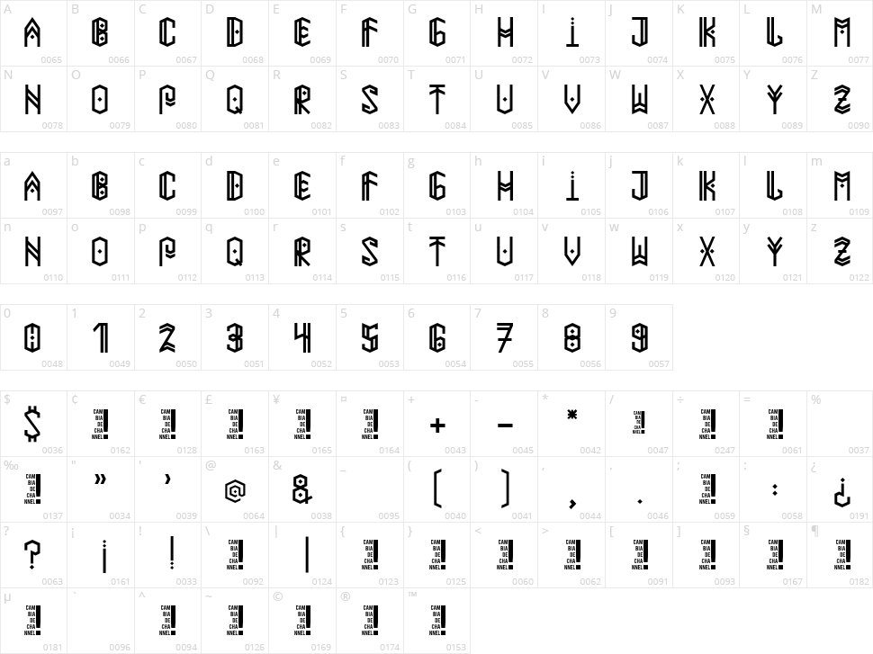 Paihuen Mapuche Character Map