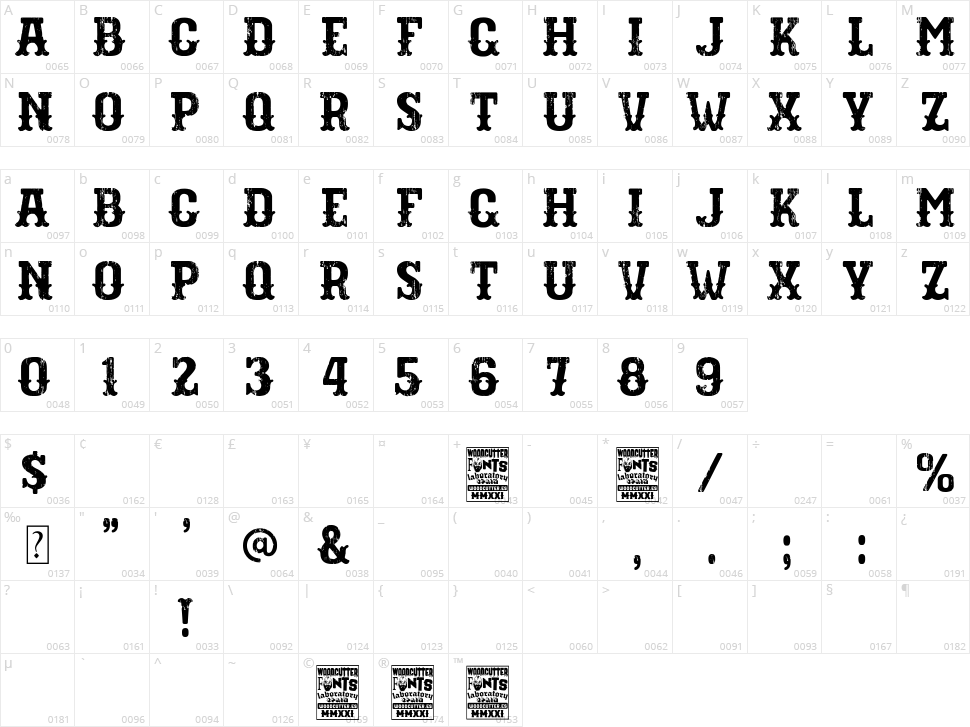 Pain Circus Character Map