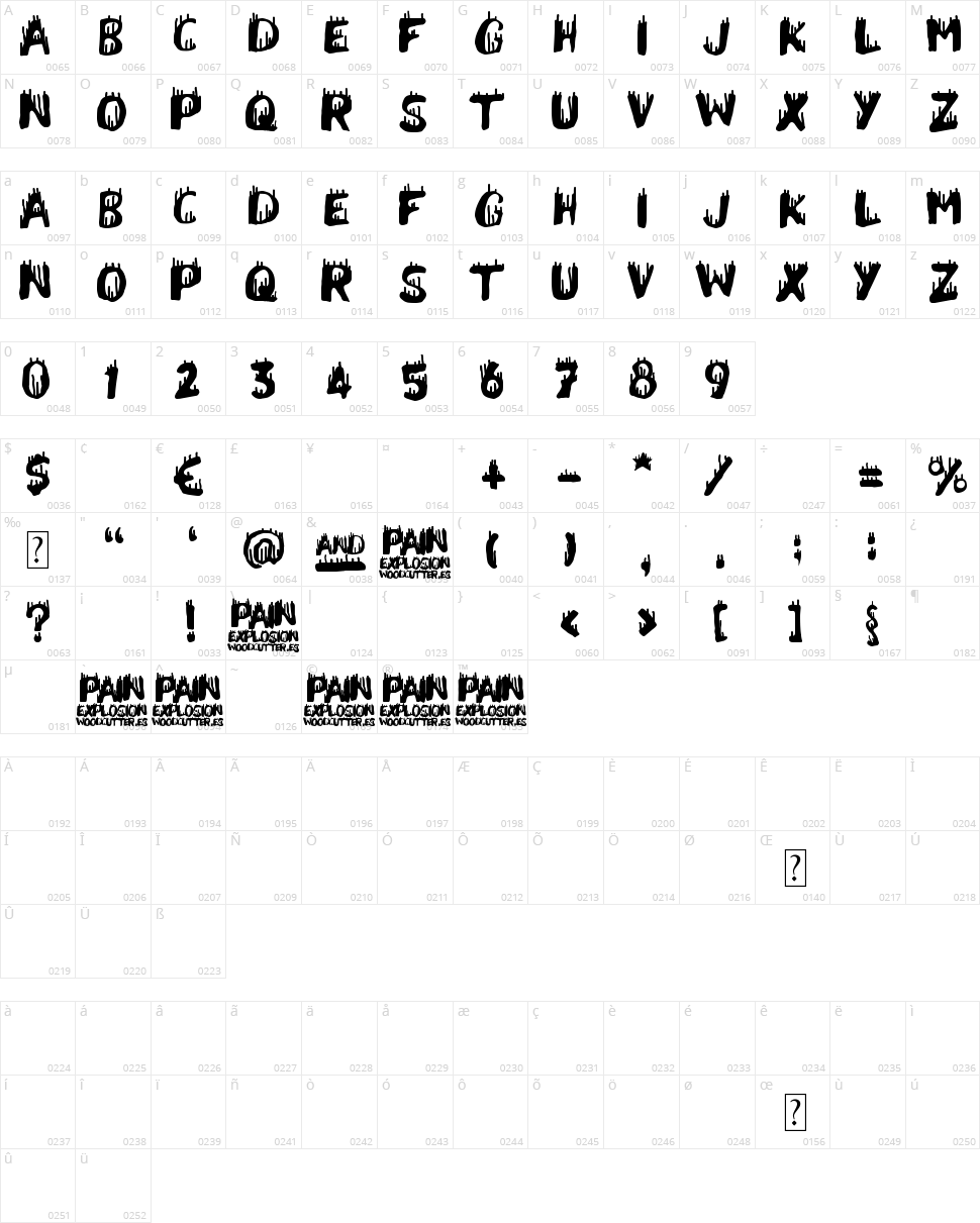 Pain Explosion Character Map