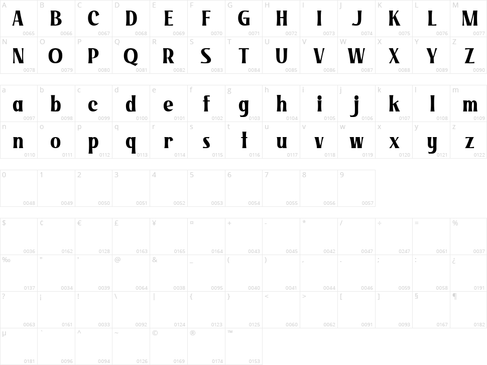 Painkiller Character Map