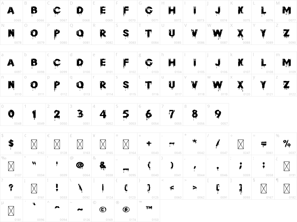Paint Drops Character Map