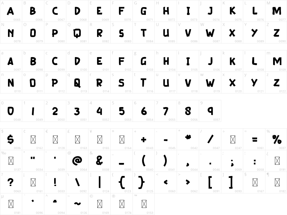 Paint On The Wall Character Map