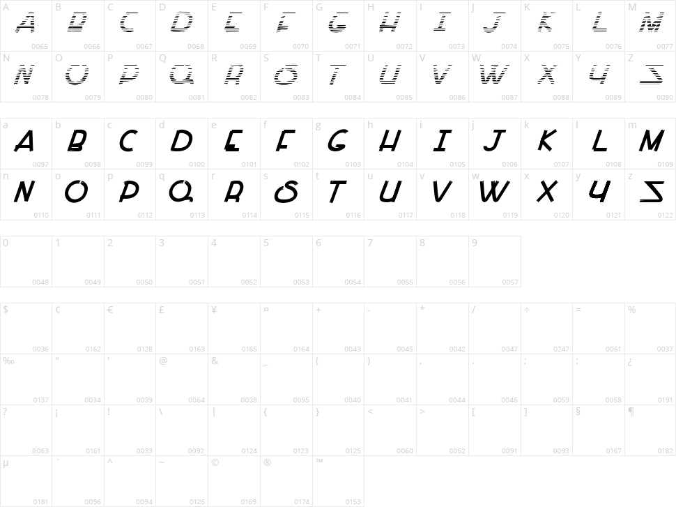 Paint all Time Character Map