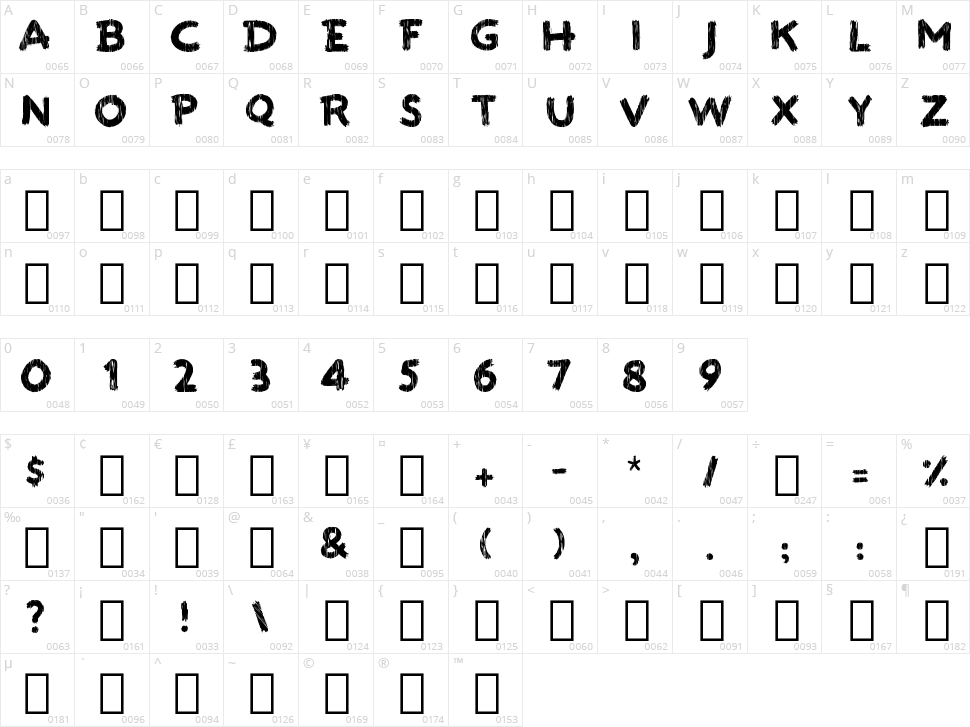 Paint the town Character Map