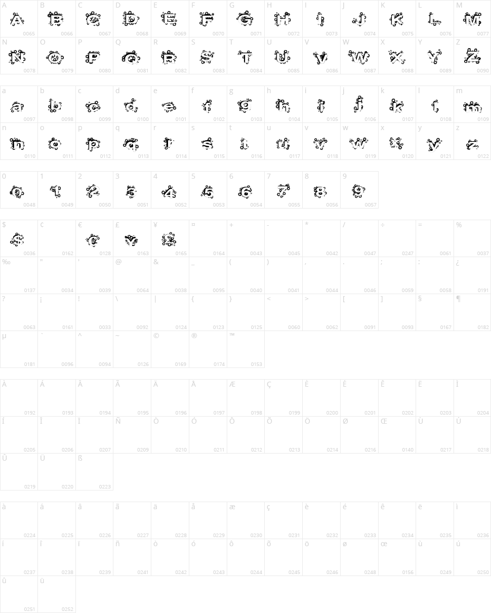 Paint Balls Character Map