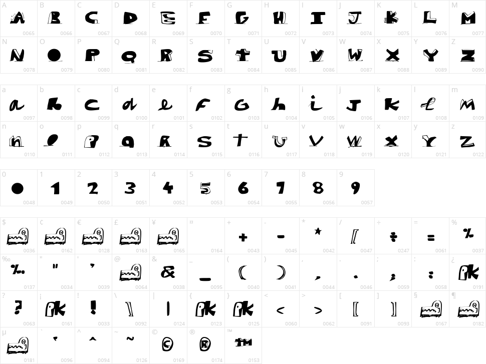 Paint Black Character Map