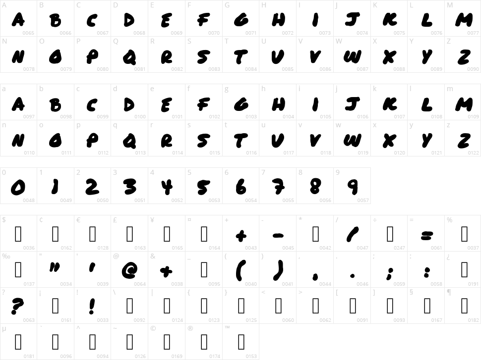 Paint Brush Character Map