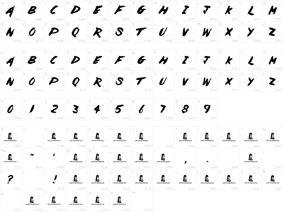 Painted Lady Character Map